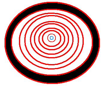 Optidisc
