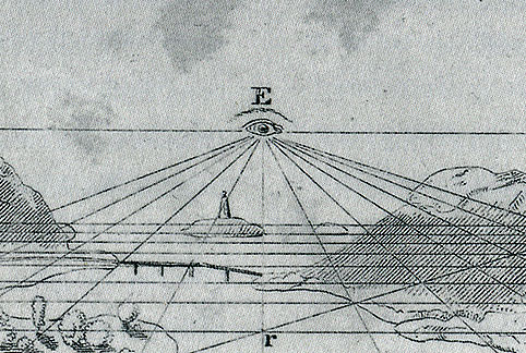 detail