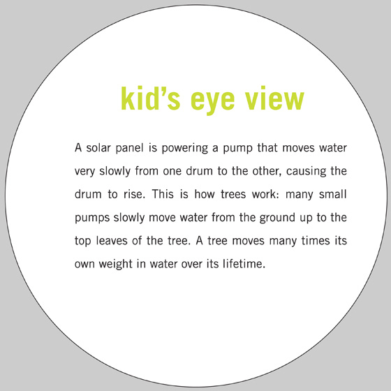 SM2_08.kids_eye_Fleming Kid's Eye View label for Peter Flemming's Leak to Lower Lazy Levitating Load