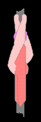 endscene