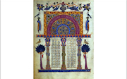 Post image for Give It Back? The Debate Surrounding the Zeyt’un Gospels