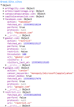 A screenshot of Greg Leuch's 'G.R.E.E.D.' A screenshot of Greg Leuch's 'G.R.E.E.D.'